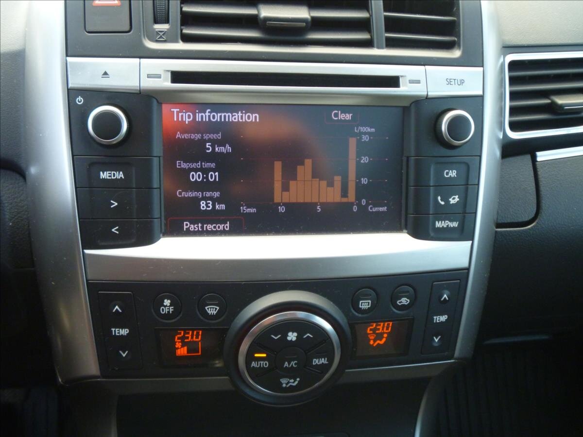 Toyota Verso MPV 1,8 l 108 kw