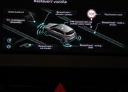 KIA EV6 SUV / Terénní 10,0 430 kw
