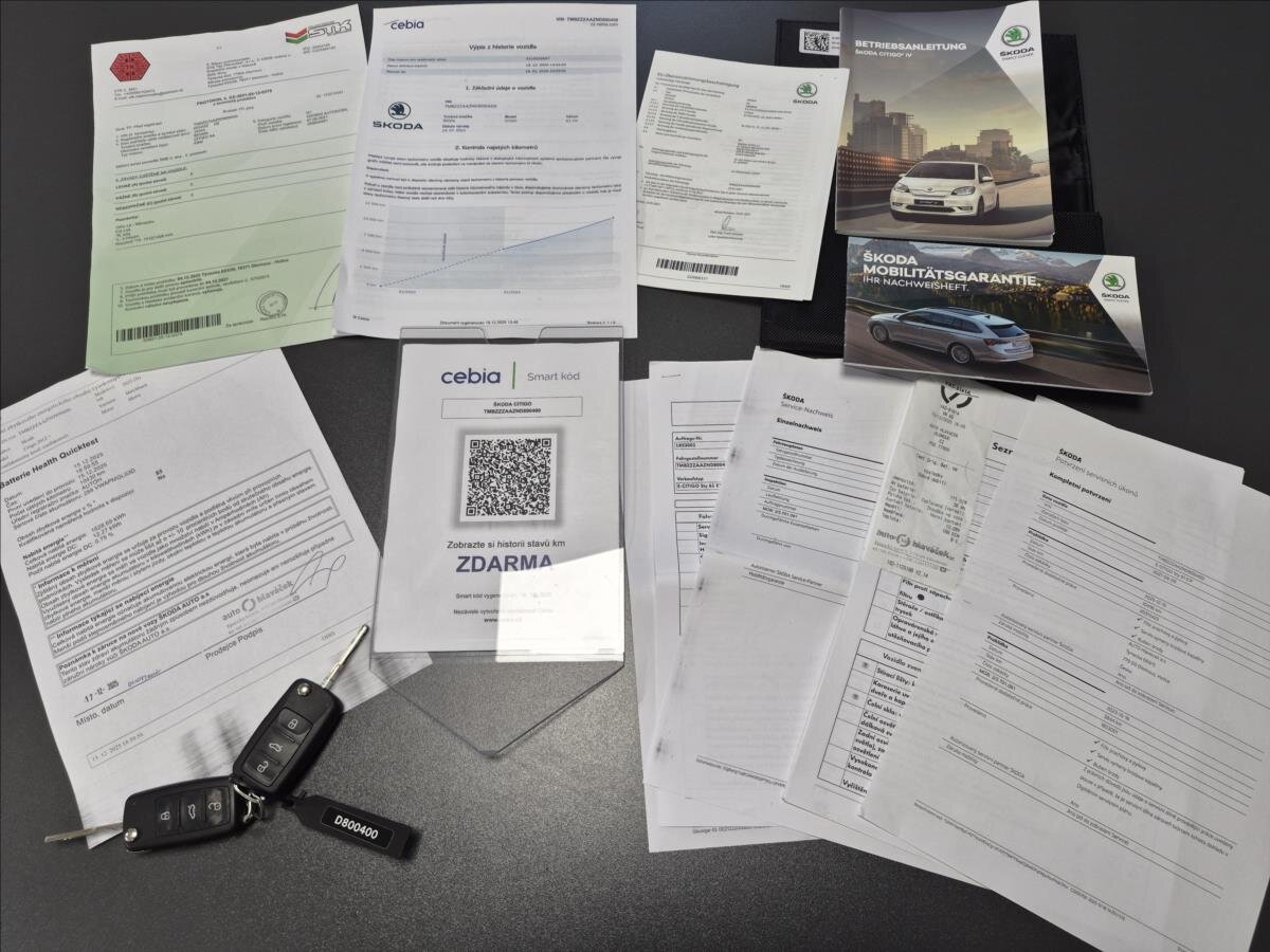 Škoda Citigo Hatchback 0,0 61 kw