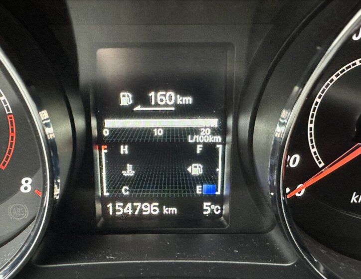 Mitsubishi ASX SUV / Terénní 2,0 l 110 kw