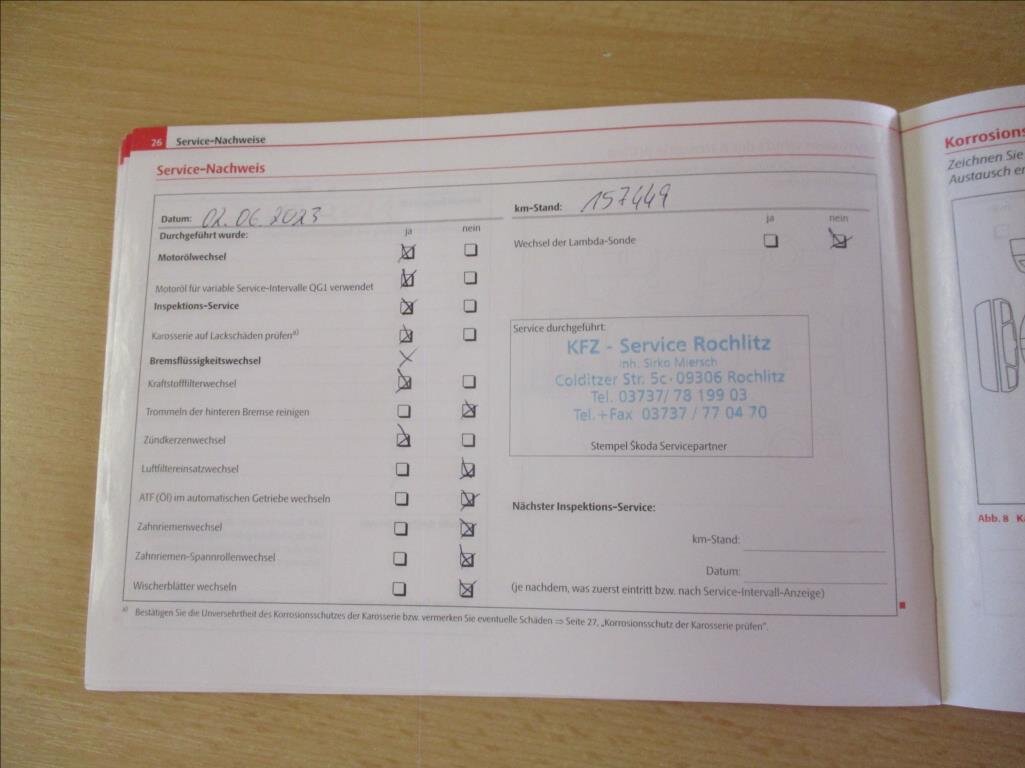 Škoda Fabia Hatchback 1,2 l 63 kw