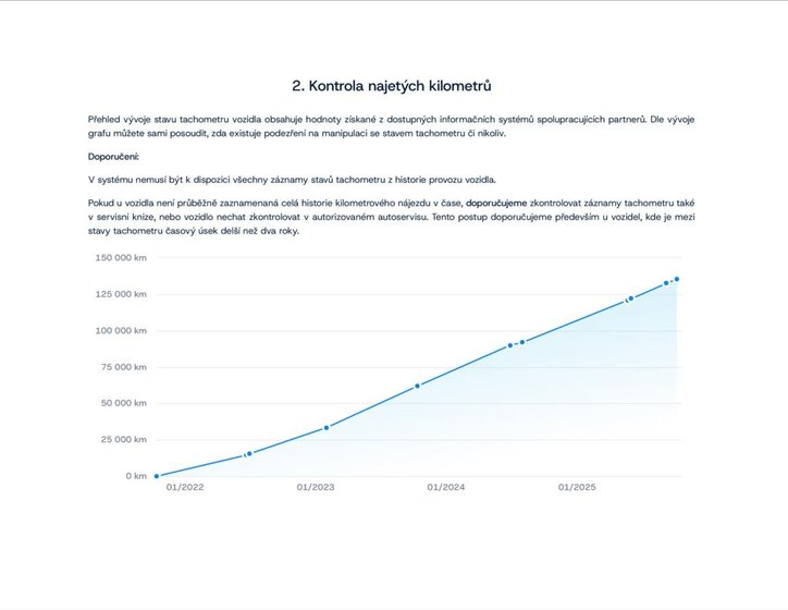 Škoda Scala Hatchback 999,0 81 kw