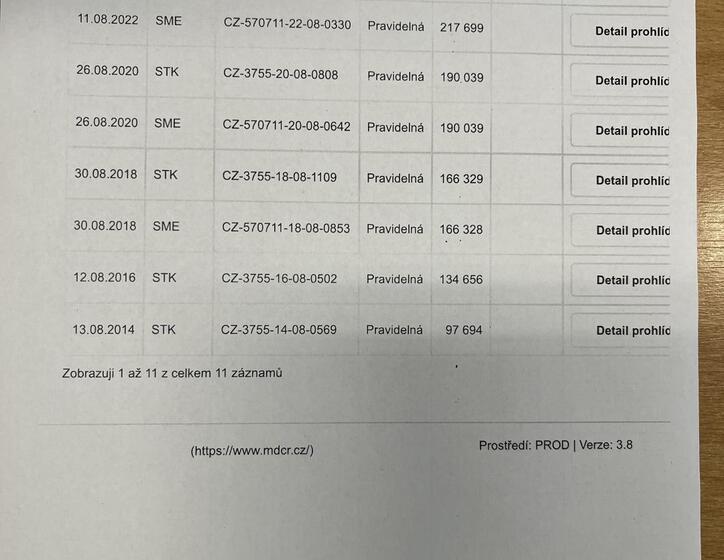 Citroën Berlingo 24