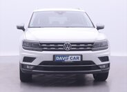 Volkswagen Tiguan Allspace 2