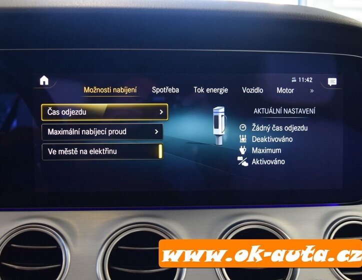 Mercedes-Benz Třídy E Kombi 0,0 0