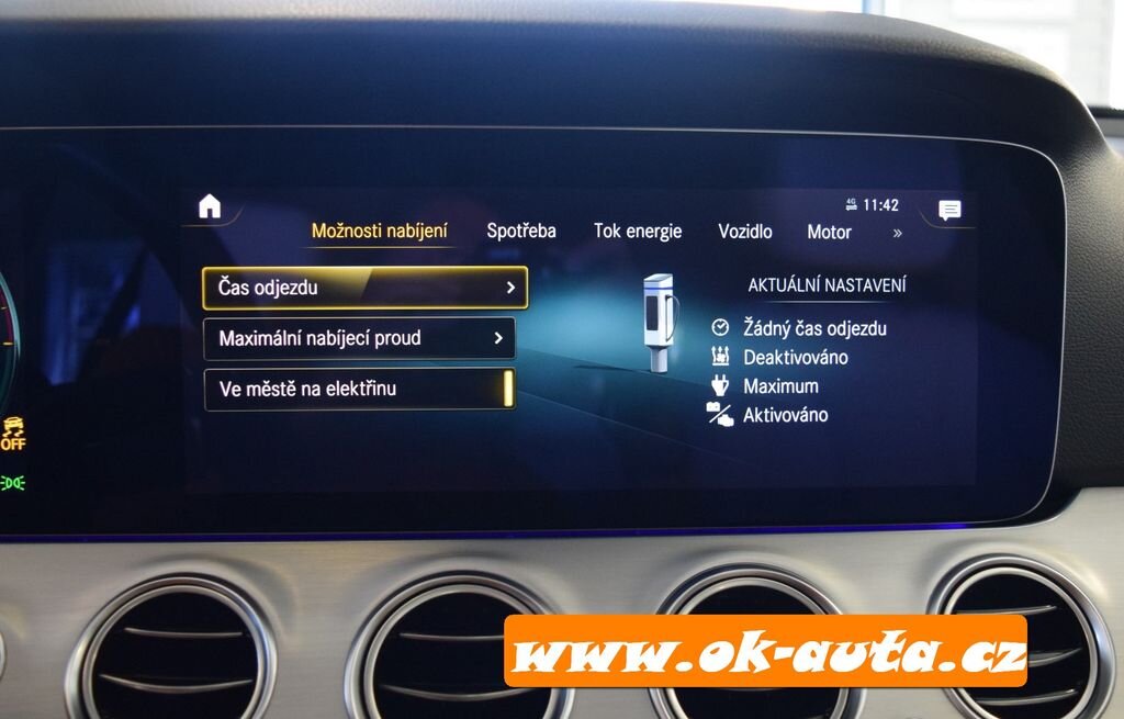 Mercedes-Benz Třídy E Kombi 0,0 0