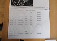 Ford Transit Skříň 2,2 l 74 kw