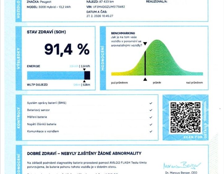 Peugeot 3008 SUV 1,6 l 133 kw