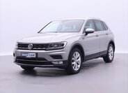 Volkswagen Tiguan SUV / Terénní 2,0 l 176 kw