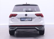 Volkswagen Tiguan Allspace SUV / Terénní 2,0 l 147 kw