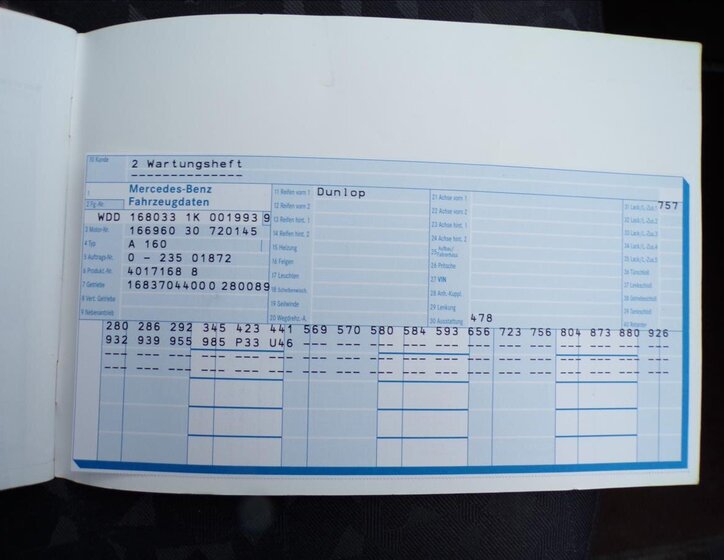 Mercedes-Benz Třídy A 23