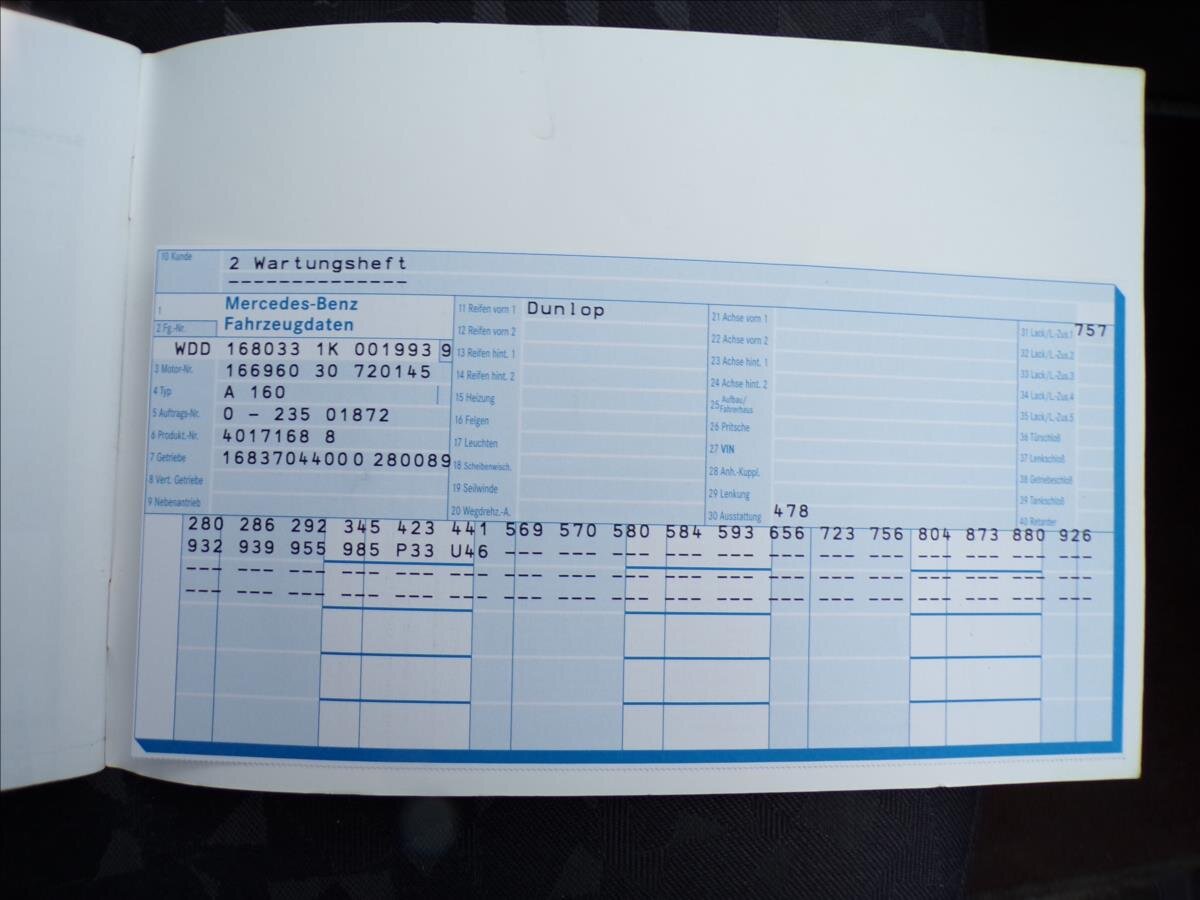 Mercedes-Benz Třídy A