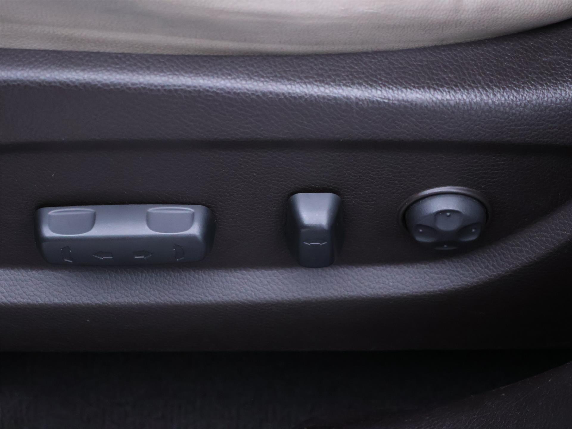 Hyundai Grand Santa Fe