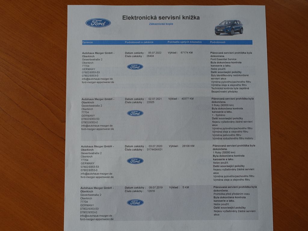 Ford Kuga