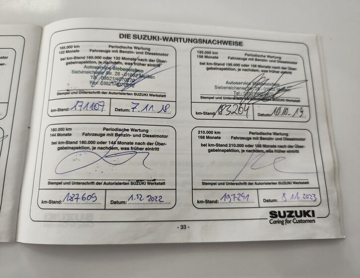 Suzuki Jimny SUV 1,3 l 63 kw