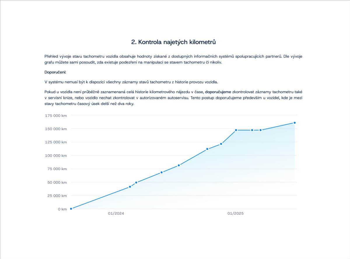 Ford Transit Custom Skříň 2,0 l 77 kw
