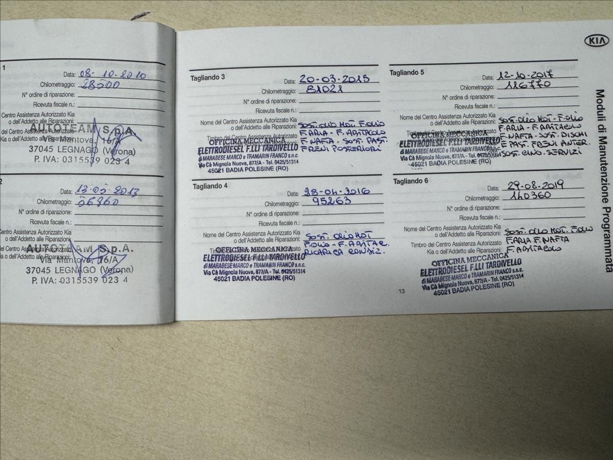 KIA Soul Hatchback 1,6 l 94 kw