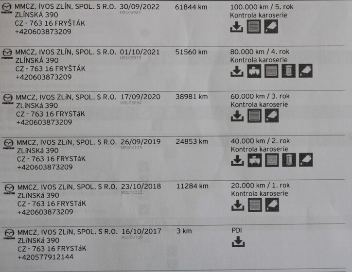 Mazda CX-5 SUV / Terénní 2,0 l 118 kw