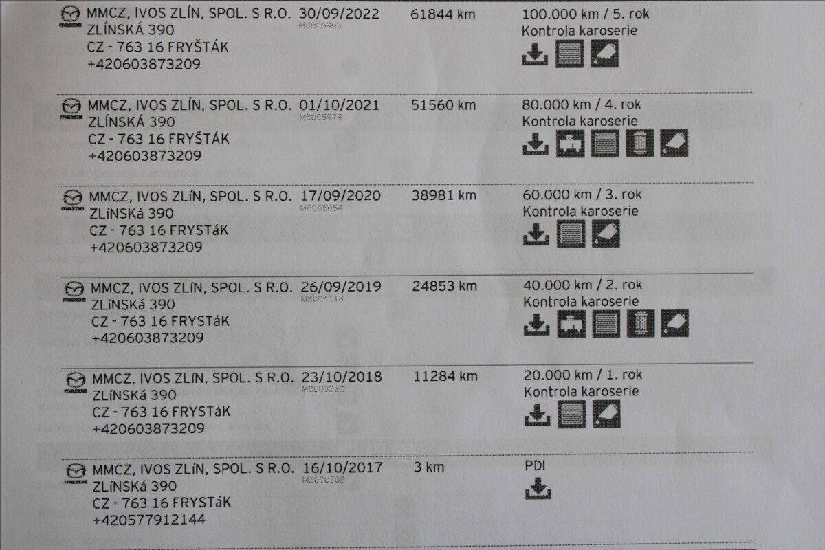 Mazda CX-5 SUV / Terénní 2,0 l 118 kw