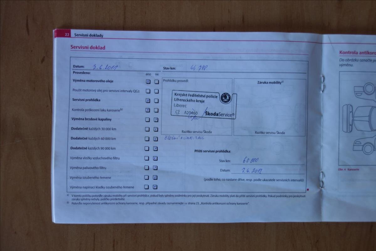 Škoda Octavia Kombi 1,8 l 118 kw