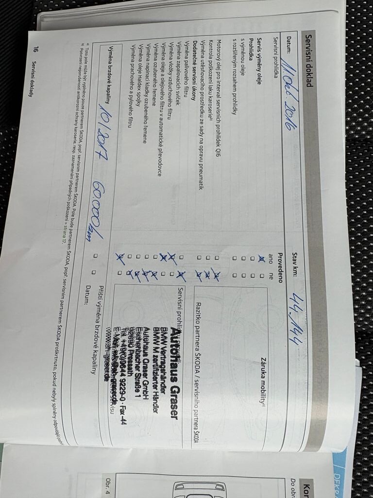 Škoda Fabia Hatchback 1,2 l 63 kw