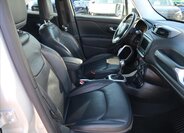 Jeep Renegade SUV / Terénní 2,0 l 103 kw