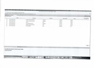 Seat Leon Kombi 1,5 l 96 kw