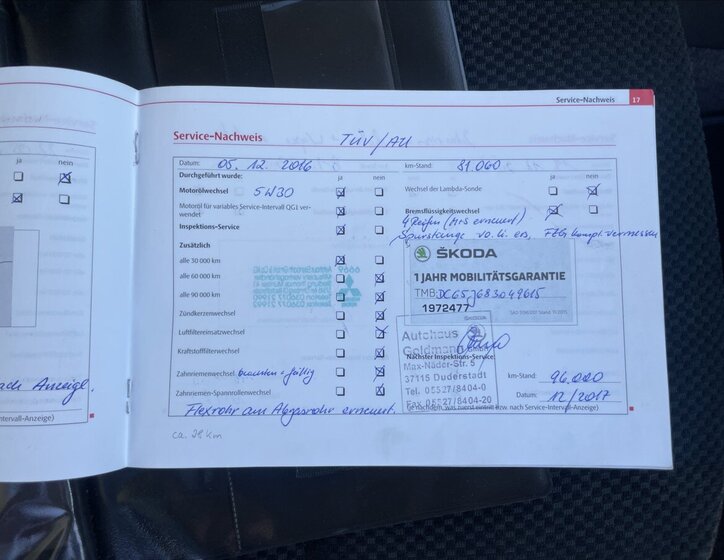 Škoda Fabia Hatchback 1,4 l 63 kw