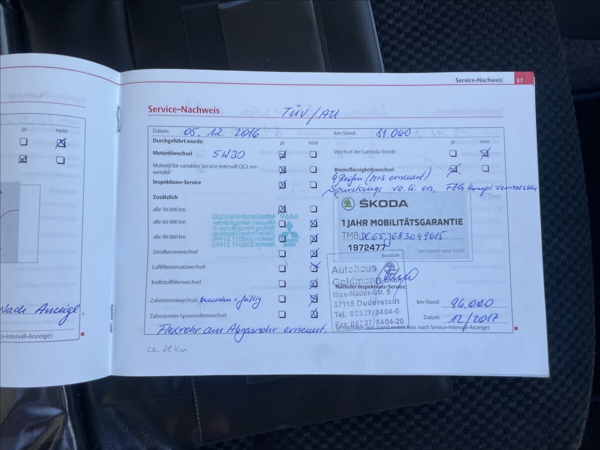 Škoda Fabia Hatchback 1,4 l 63 kw