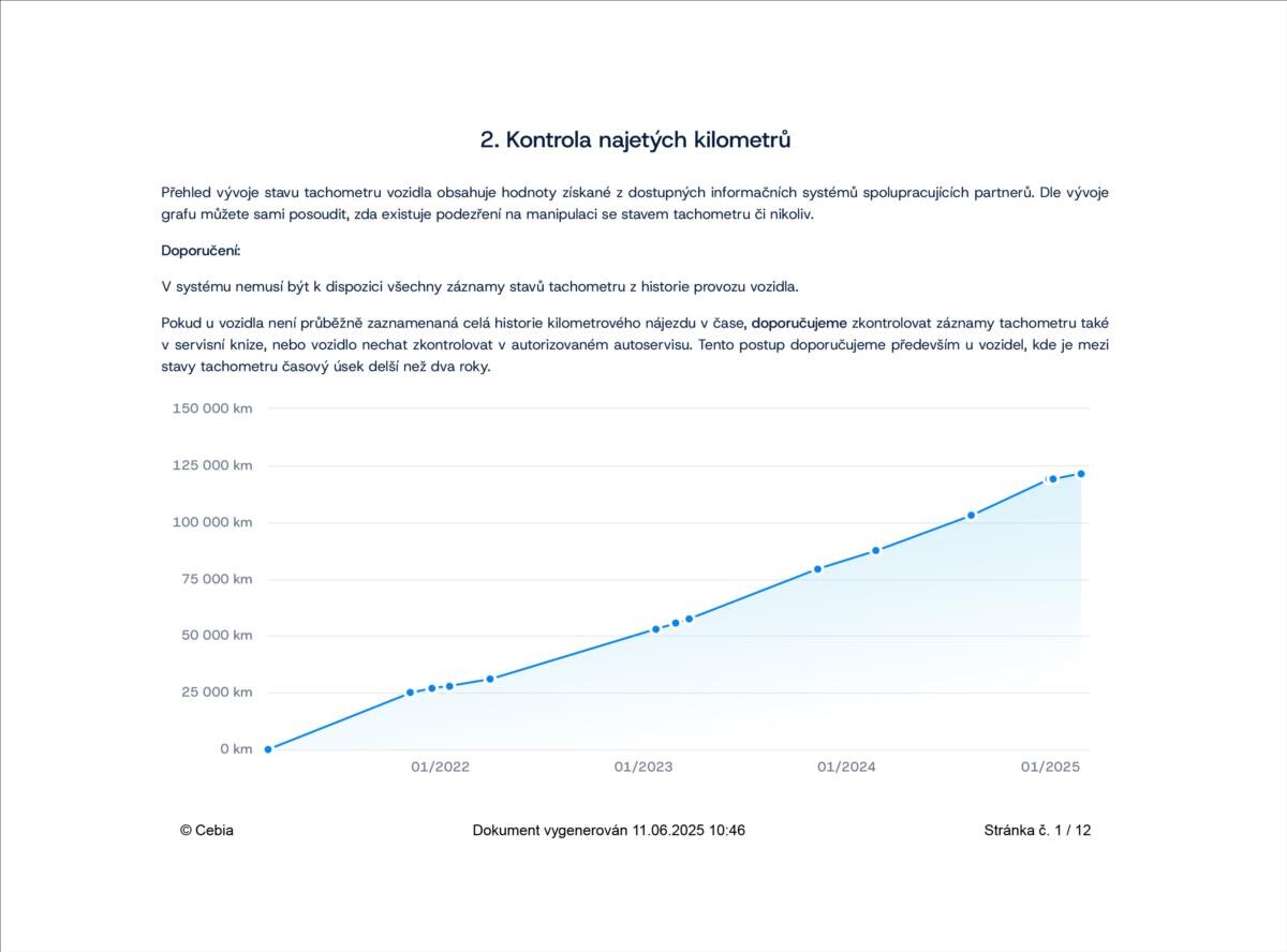 Škoda Octavia Kombi 2,0 l 85 kw