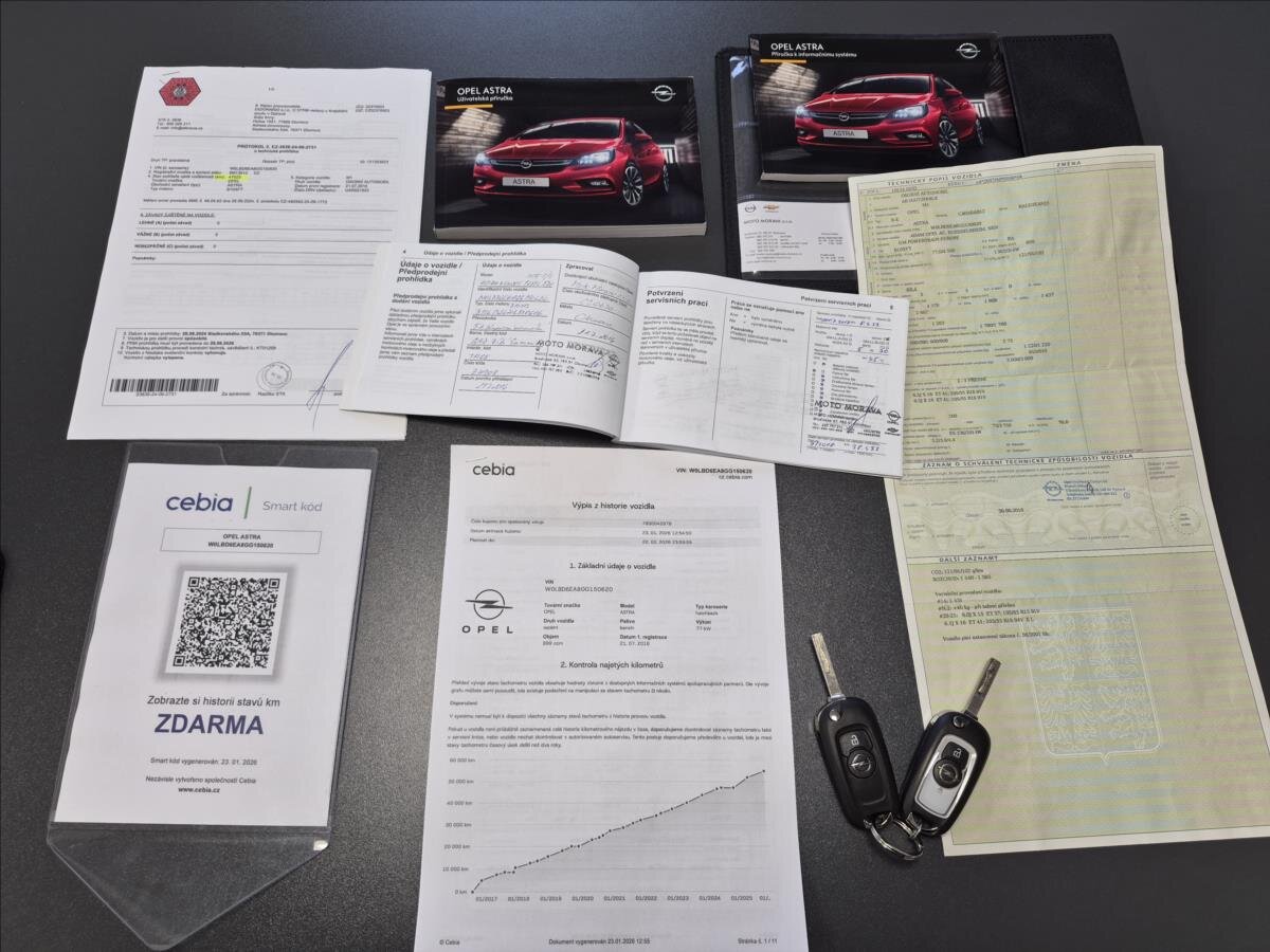 Opel Astra Hatchback 999,0 77 kw