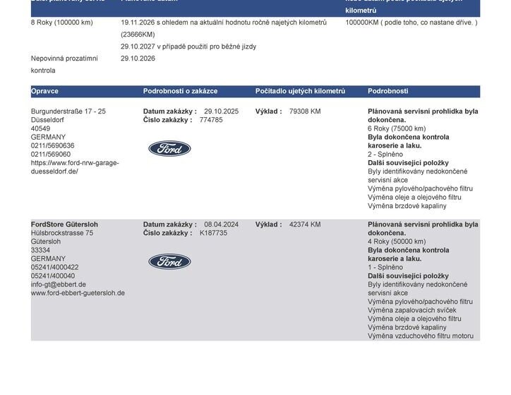 Ford S-MAX MPV 2,5 l 140 kw