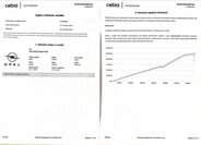 Opel Astra Hatchback 1,4 l 103 kw