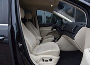 Volkswagen Sharan 20