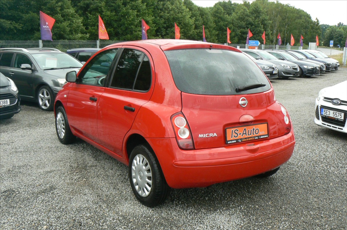 Nissan Micra