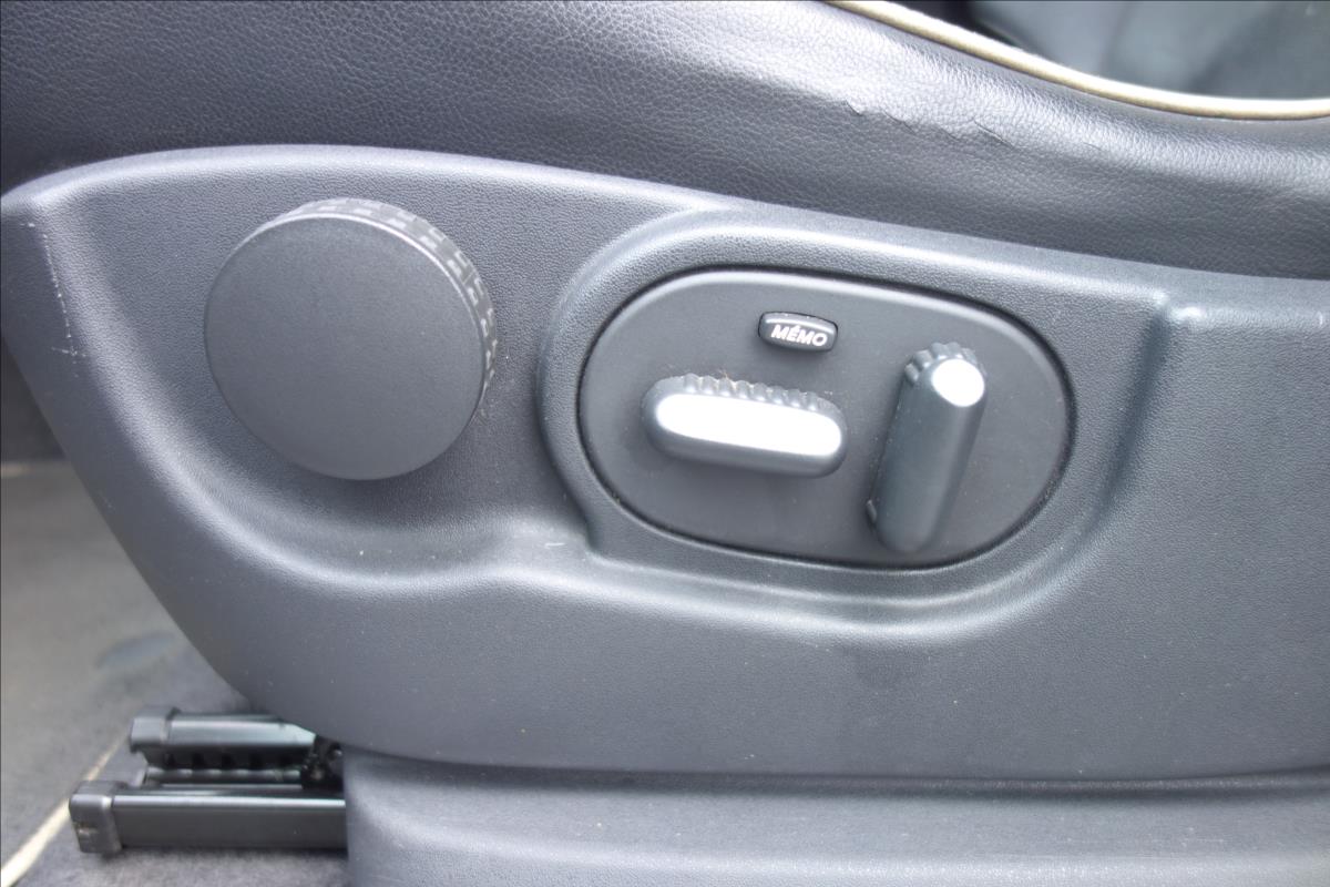 Renault Grand Espace