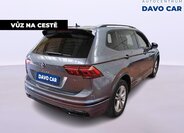 Volkswagen Tiguan Allspace 2