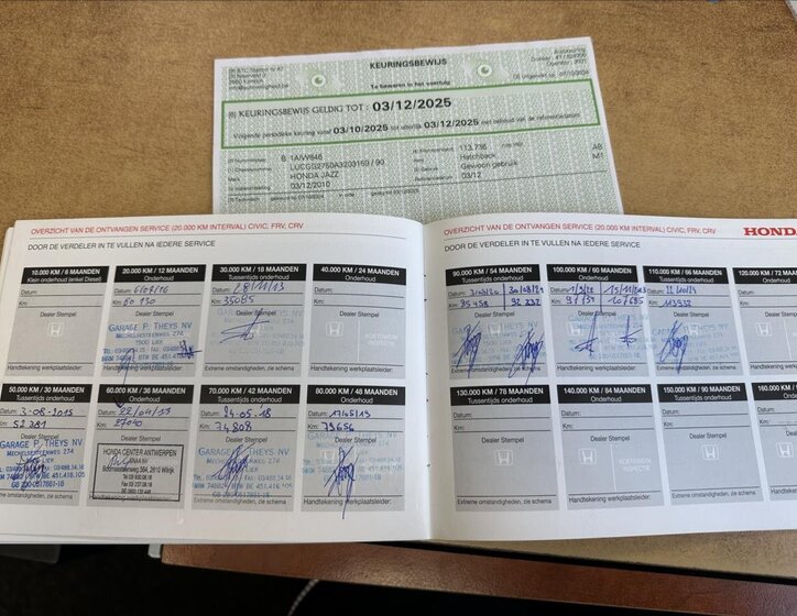 Honda Jazz Hatchback 1,2 l 66 kw