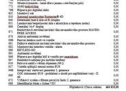 Mercedes-Benz Třídy E 19