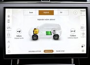 Land Rover Range Rover Evoque SUV / Terénní 1,5 l 198 kw