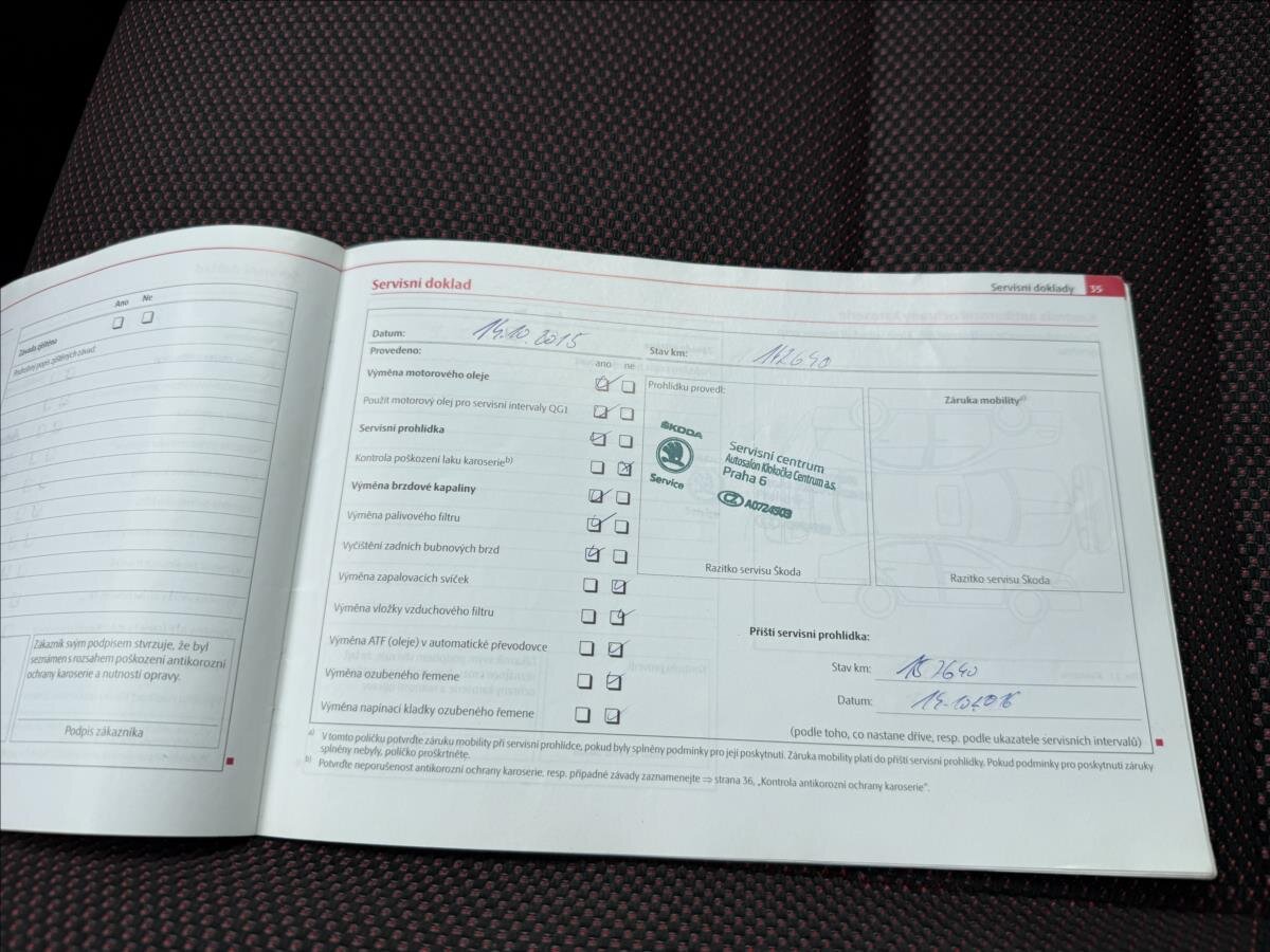 Škoda Fabia Hatchback 1,6 l 55 kw