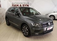 Volkswagen Tiguan Kombi 2,0 l 140 kw