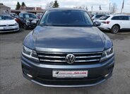 Volkswagen Tiguan Allspace SUV / Terénní 2,0 l 140 kw