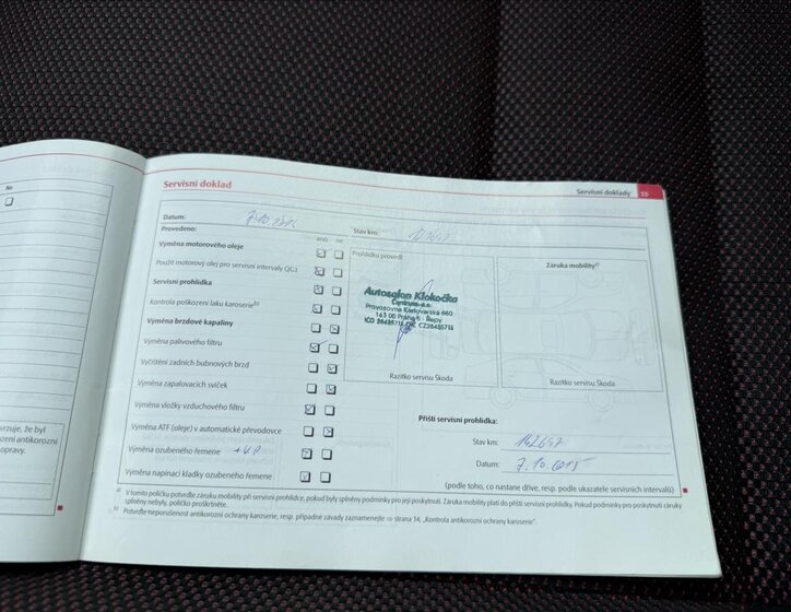 Škoda Fabia Hatchback 1,6 l 55 kw