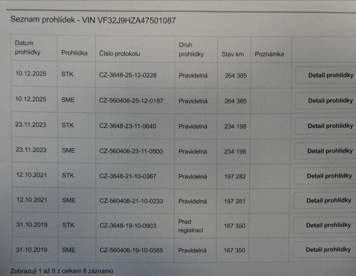 Peugeot 206 Hatchback 1,6 l 80 kw