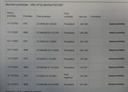 Peugeot 206 Hatchback 1,6 l 80 kw