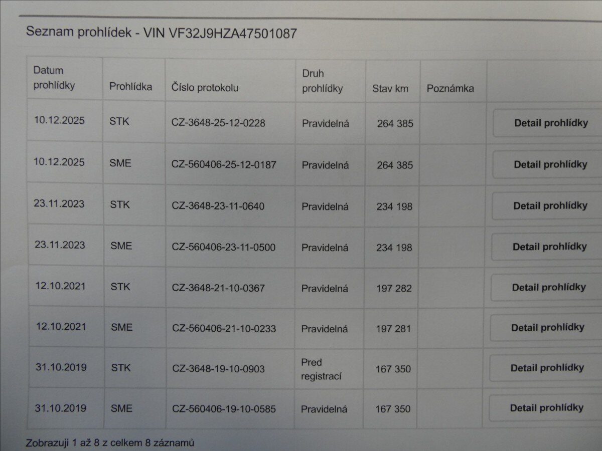 Peugeot 206 Hatchback 1,6 l 80 kw