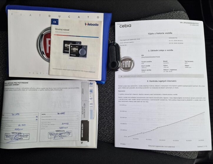 Fiat Ducato Skříň 3,0 l 100 kw