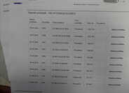 Citroën C4 Picasso 28