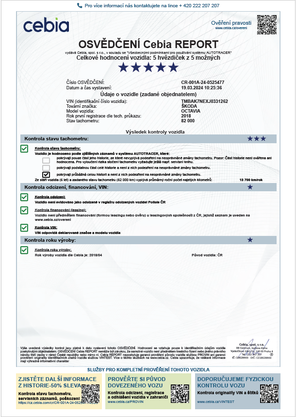 Škoda Octavia